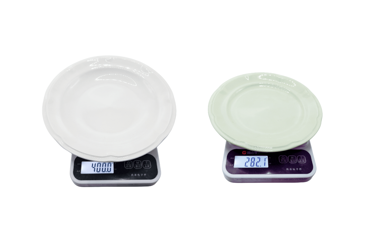 Earl Series 8-inch | 10-inch Flat Plate